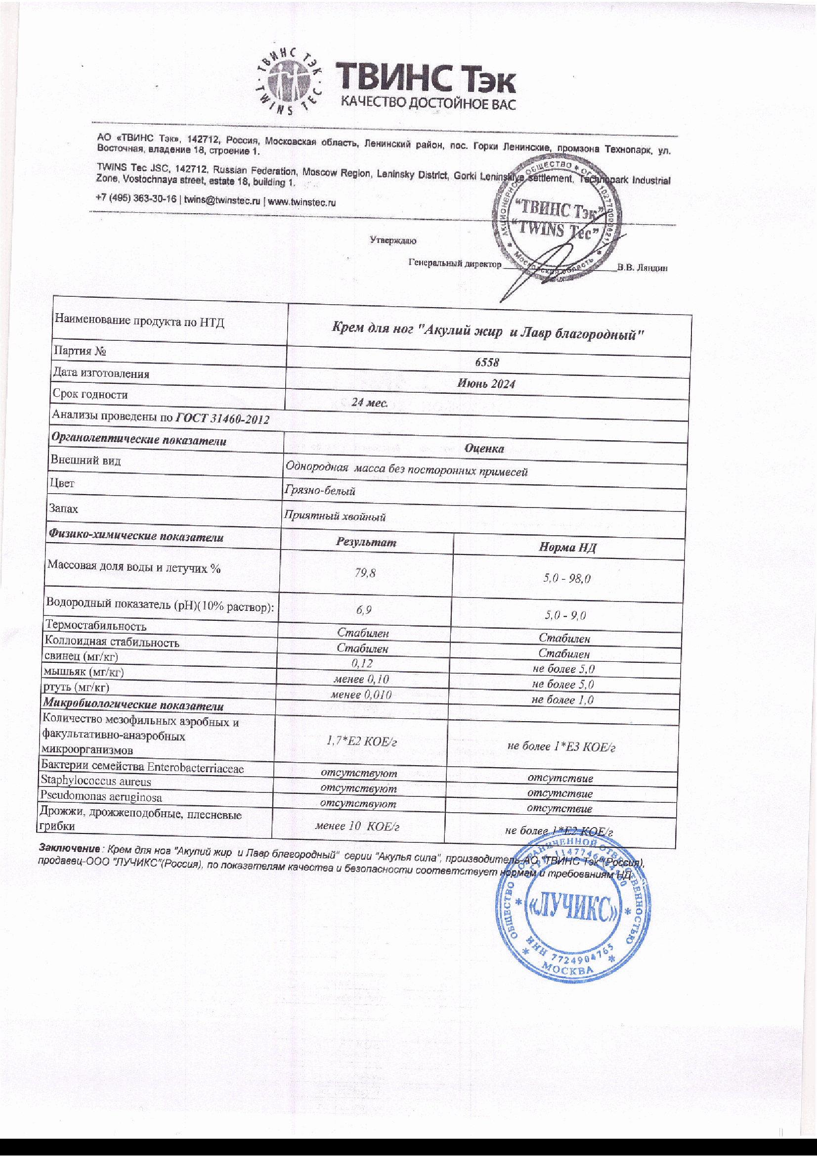 Паспорт №062024